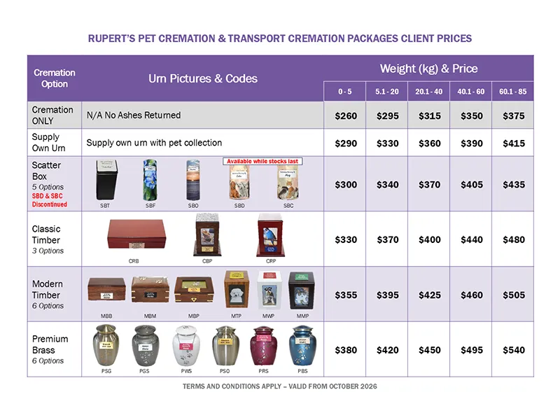 Rupert's Pet Cremation price list page 1