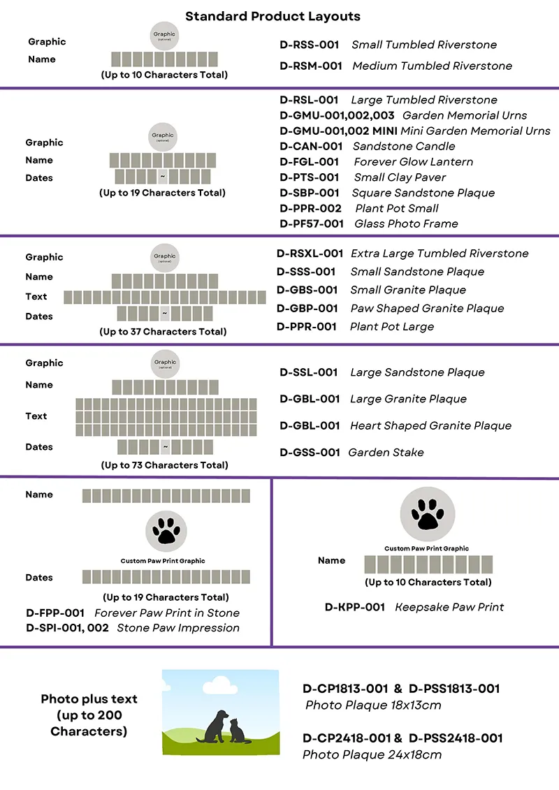 Rupert’s Pet Cremation Talking Stones customised products page 5