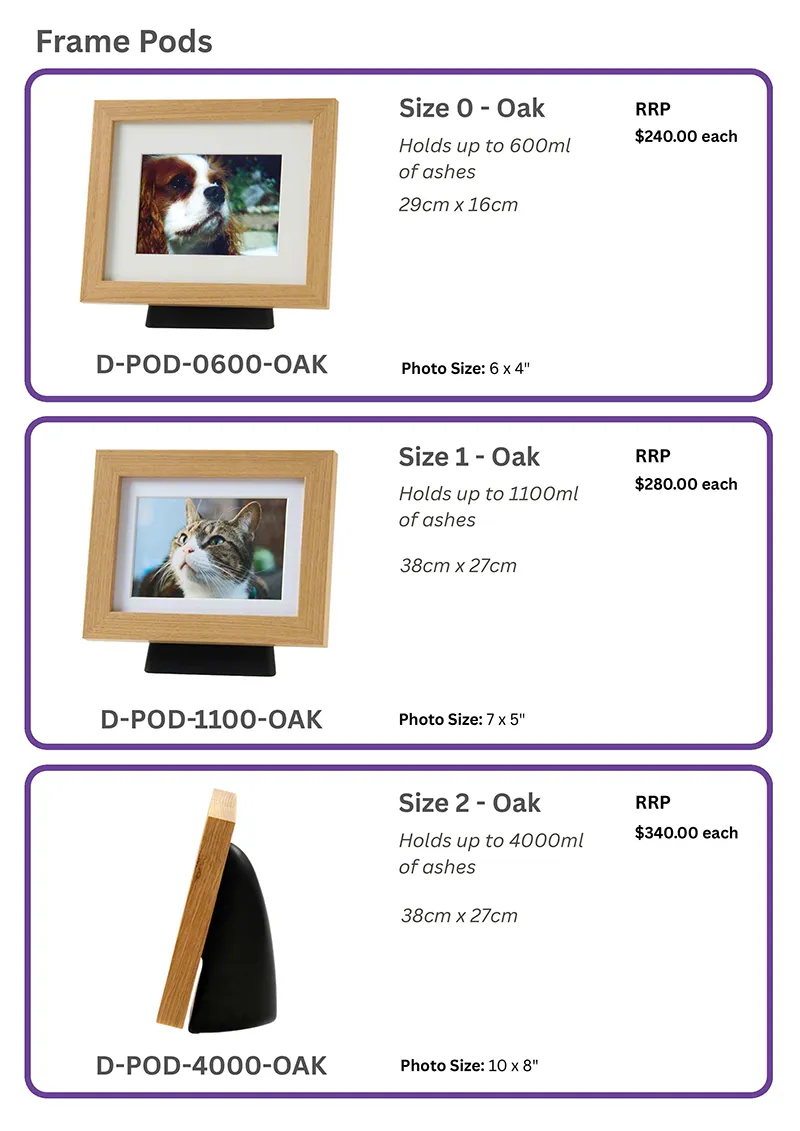 Rupert’s Pet Cremation Talking Stones customised products page 32
